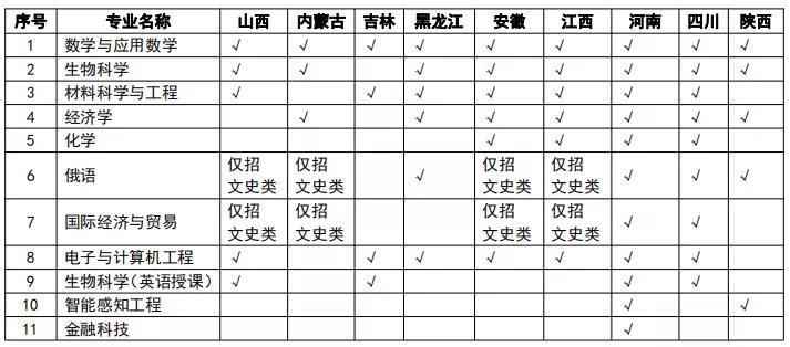 新奥门资料大全,适用实施计划_Surface13.154