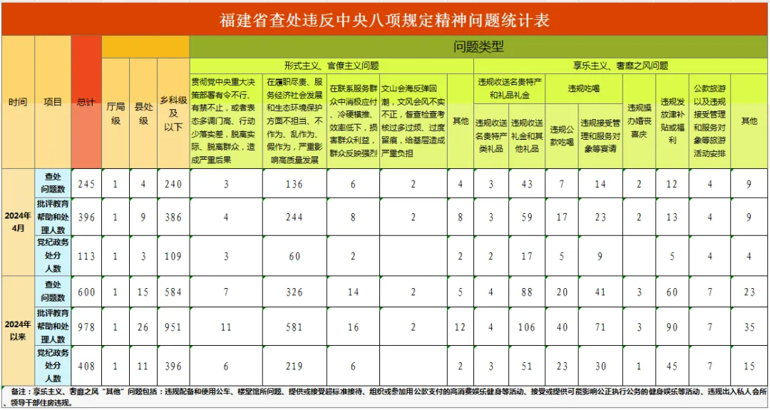 新2024年澳门天天开好彩,最新核心解答定义_X63.91