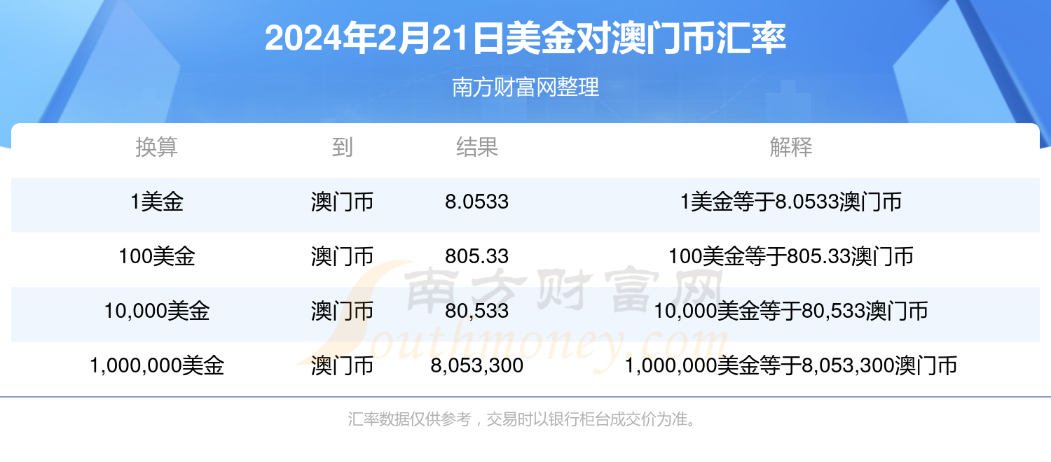 澳门天天彩免费资料大全免费查询,可持续实施探索_挑战款93.691