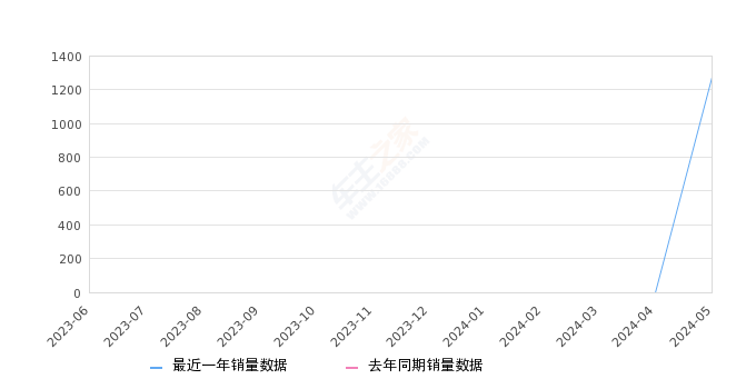 早推揭秘提升2024一肖一码,科学数据评估_The99.218