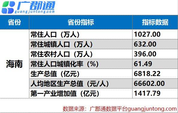 新澳资料大全正版资料2023,完善的执行机制解析_工具版6.632