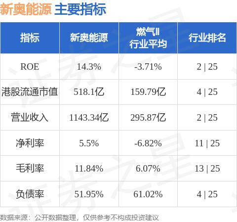 新奥今天晚上开什么,决策资料解释落实_精英版201.123