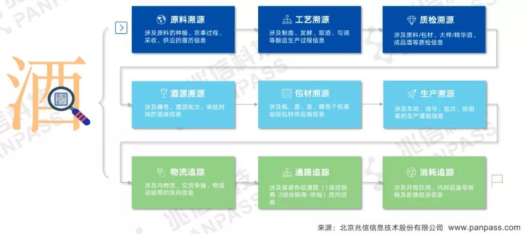 渐澳门一码一肖一持一,持续设计解析方案_10DM75.166