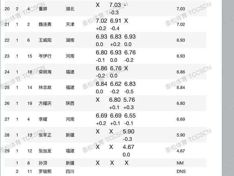 香港六开奖结果资料,经验解答解释落实_限量版92.246