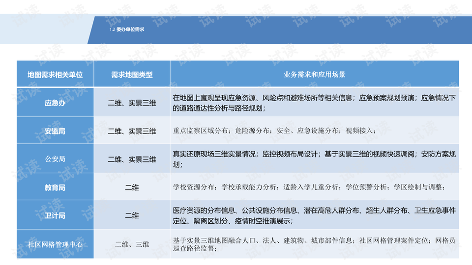 管家婆精准资料免费大全186期,实地数据分析计划_CT53.198