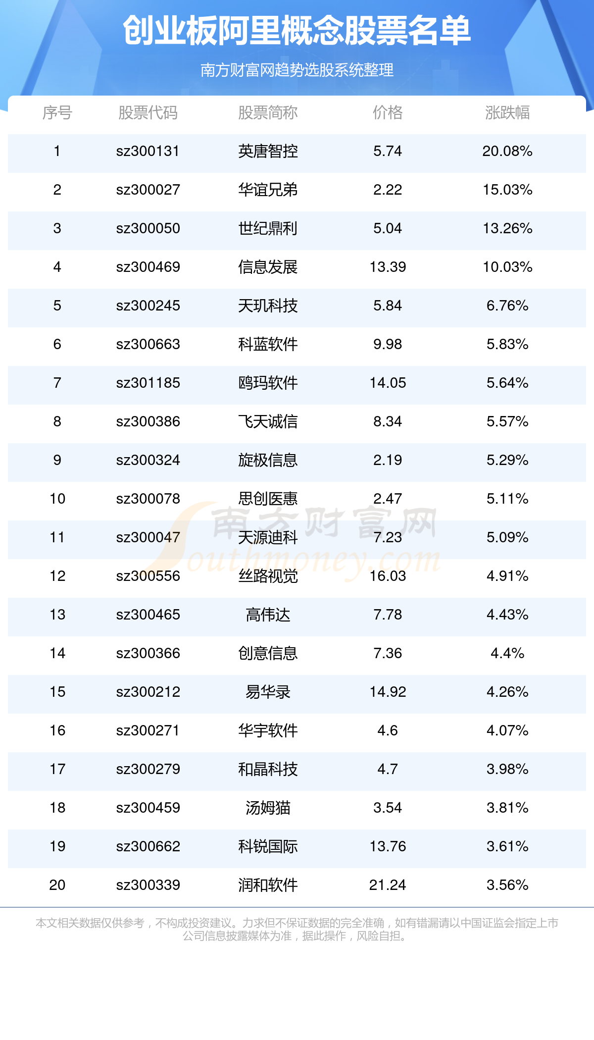 澳门六开奖最新开奖结果2024年,最新解答解释定义_Lite15.582