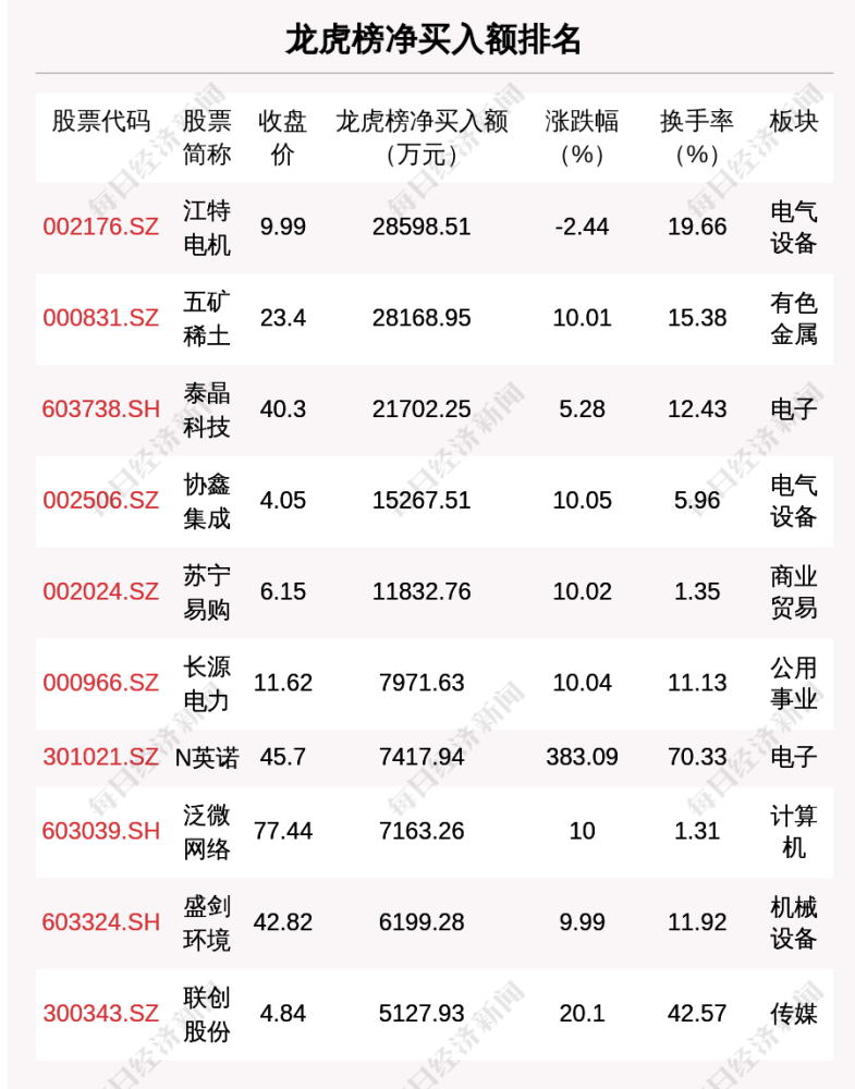 澳门今晚一码特中,最新正品解答落实_网红版2.637