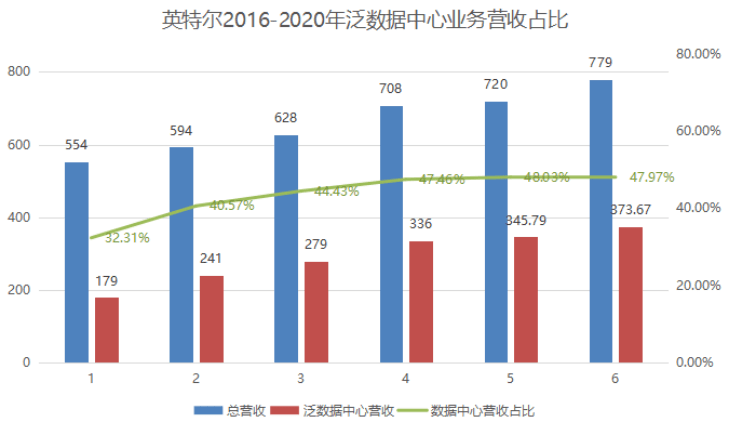 旧澳门开奖结果+开奖记录,实地数据评估设计_UHD72.655