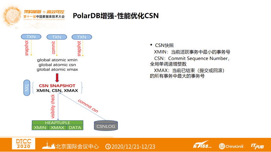 香港内部免费资料期期准,全面数据应用分析_Pixel74.267