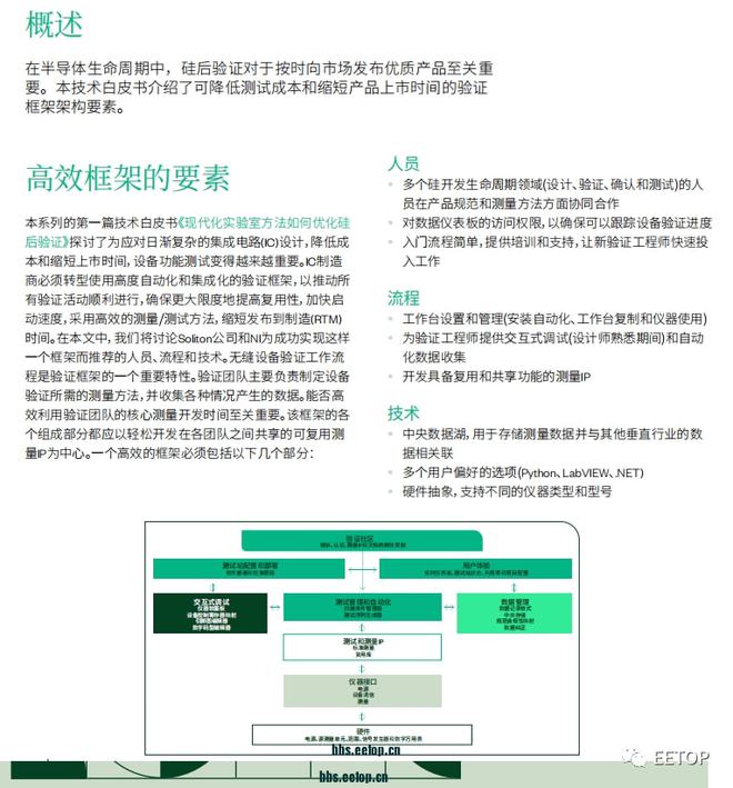 新奥内部精准大全,实地验证方案策略_S44.168