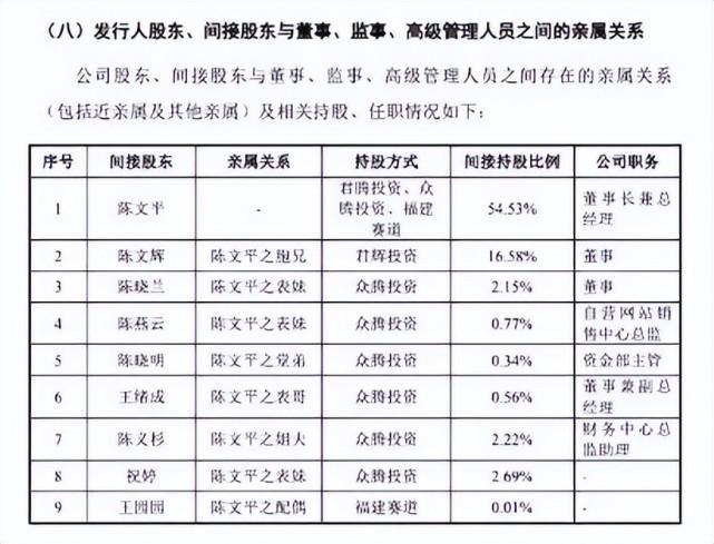 花开蝶相护 第2页