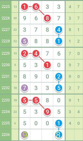 最准一肖一码一一子中特7955,最新答案解释定义_精英版59.606