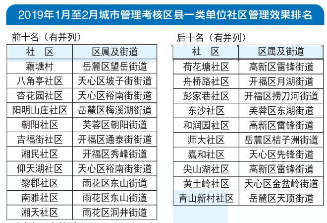 777788888新澳门开奖,实地考察分析_S52.57