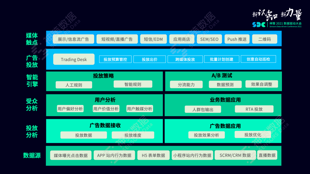 2024新澳天天资料免费大全,深入数据执行解析_Executive44.650