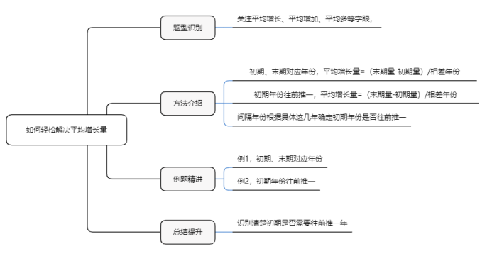 青柠衬酸 第2页