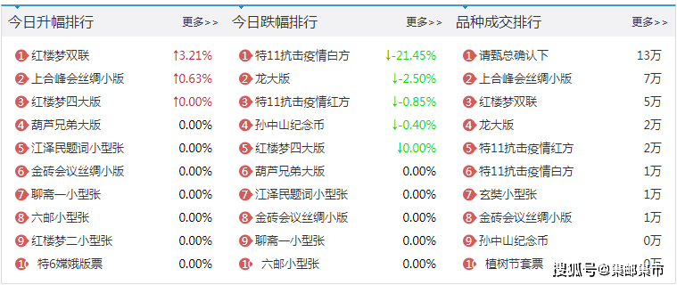 管家婆一票一码100正确今天,详细解读解释定义_Harmony款18.746