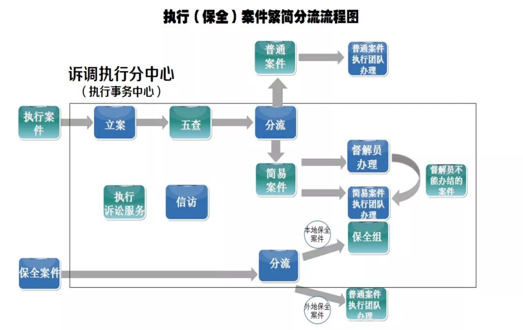 新澳门今晚开奖结果 开奖,完善的执行机制分析_铂金版31.41