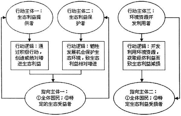 澳门王中王100,全局性策略实施协调_标准版1.292