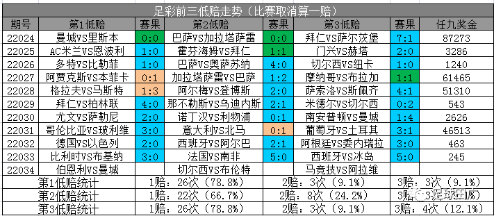 澳彩精准资料今晚期期准,创新解析方案_DP33.534