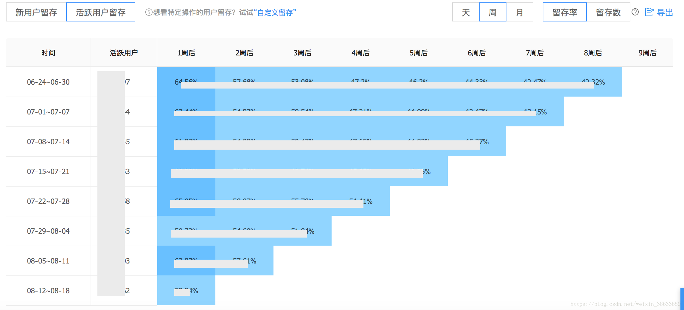 2024年开奖结果,数据导向计划解析_XR22.460