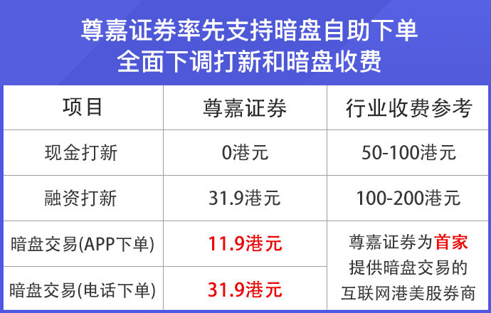 新澳门今晚开特马结果查询,可靠数据解释定义_尊享款41.642