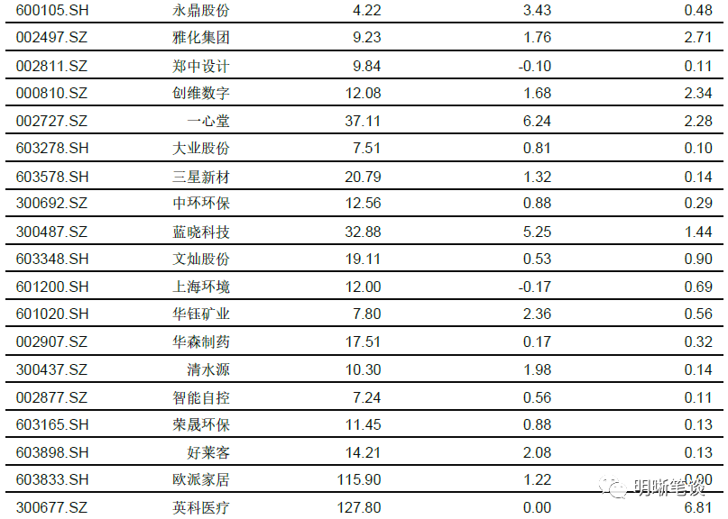 今晚开一码一肖,预测解读说明_X版50.706