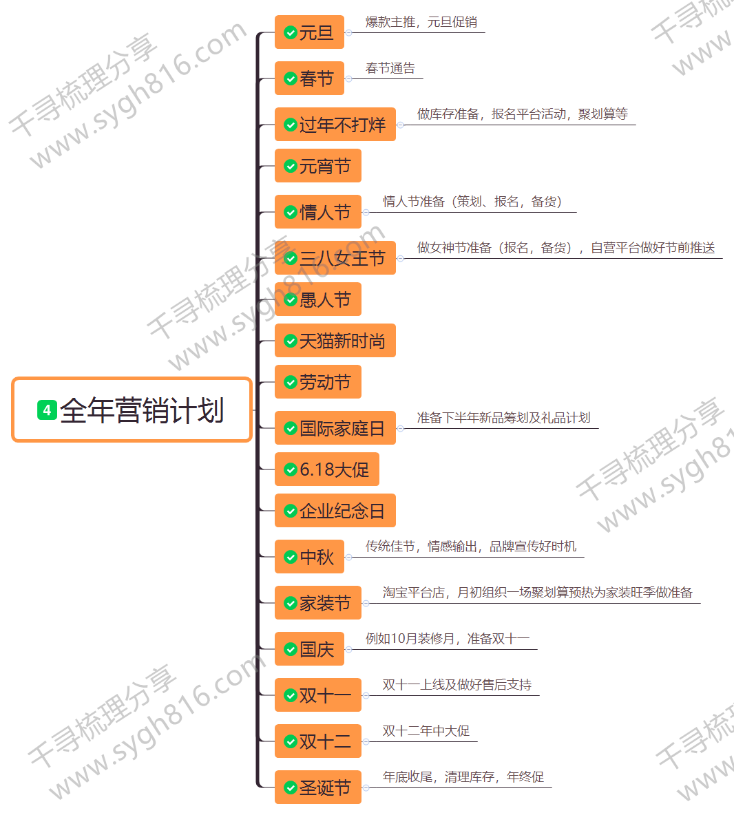 新澳彩免费资料,实用性执行策略讲解_潮流版3.739