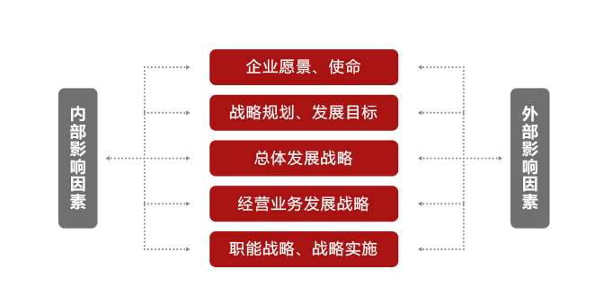 2024香港正版资料免费看,全面设计执行策略_Elite68.625