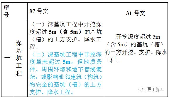 新澳门历史记录查询,全面分析解释定义_限量版21.28