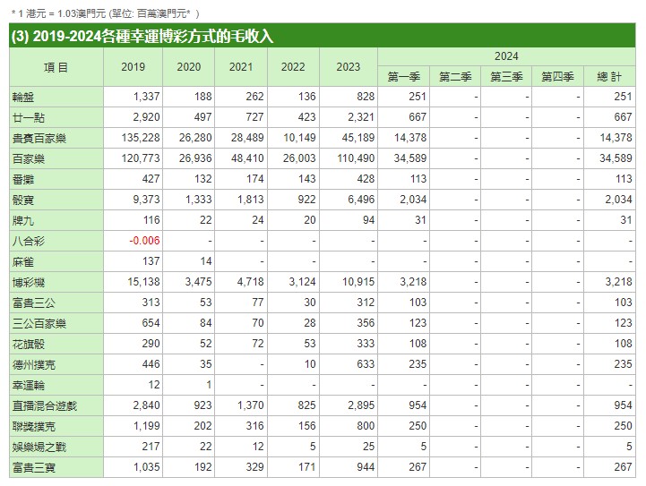 澳门平特一肖100%准资优势,动态调整策略执行_Elite28.649