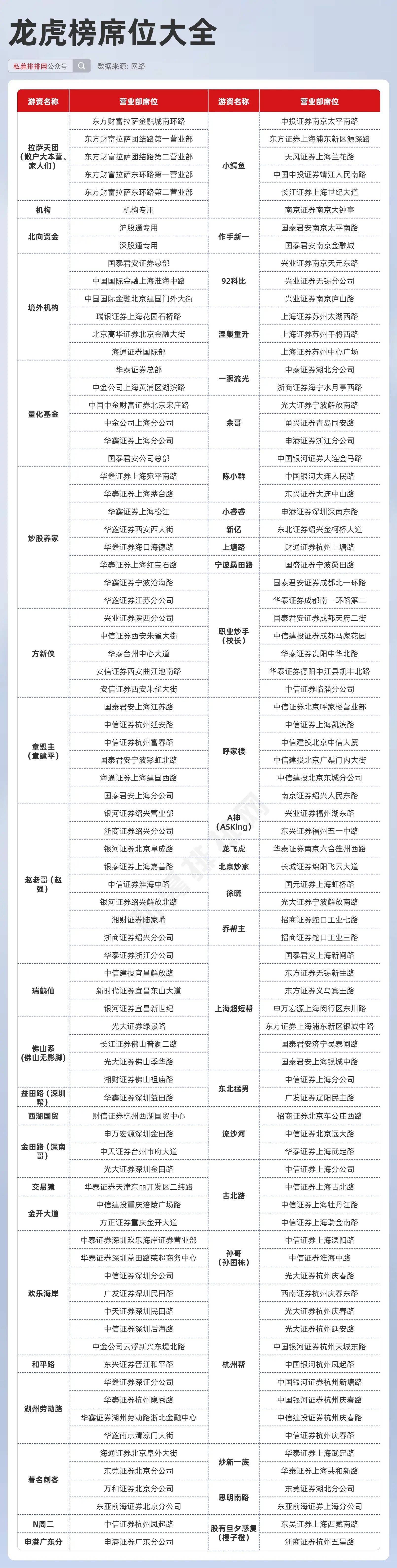 新奥门正版资料大全介绍,权威诠释推进方式_静态版8.22