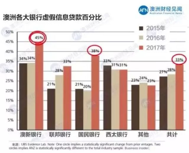 新澳资彩长期免费资料410期,综合数据解释定义_KP91.587