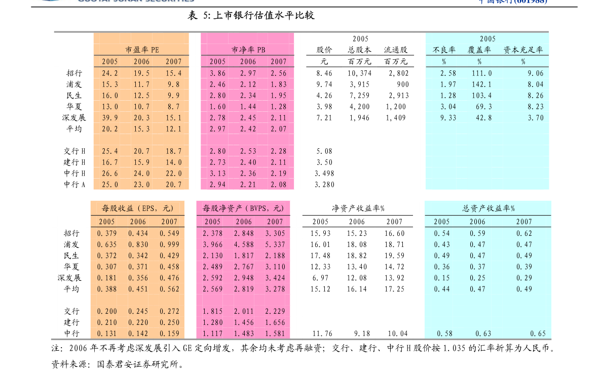 2024澳门资料大会免费,国产化作答解释落实_粉丝版335.372