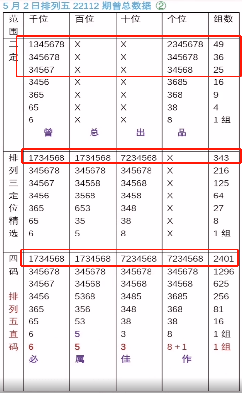 7777788888王中王传真,决策资料解释落实_粉丝版335.372