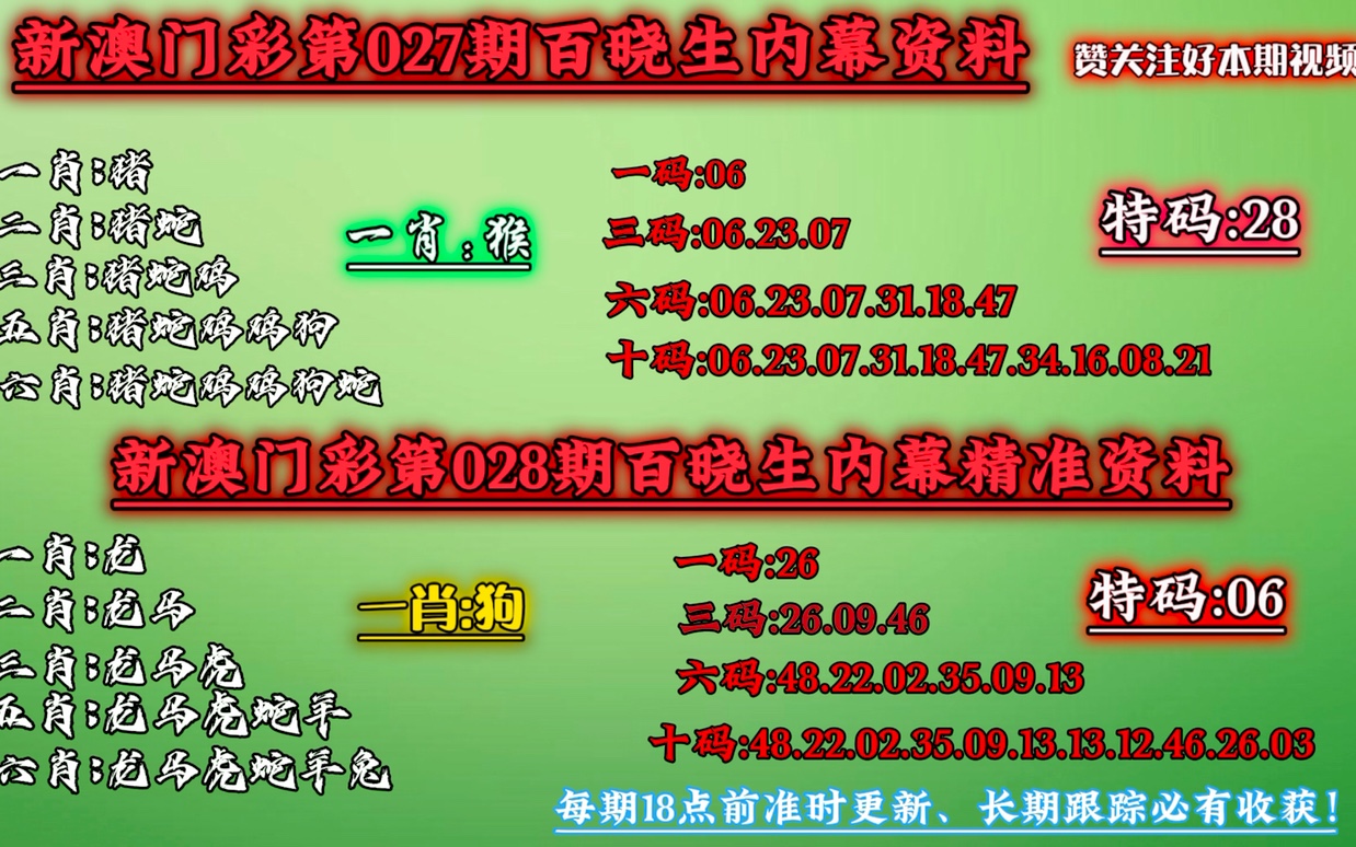 新澳门一肖一码必中,科学化方案实施探讨_潮流版2.773