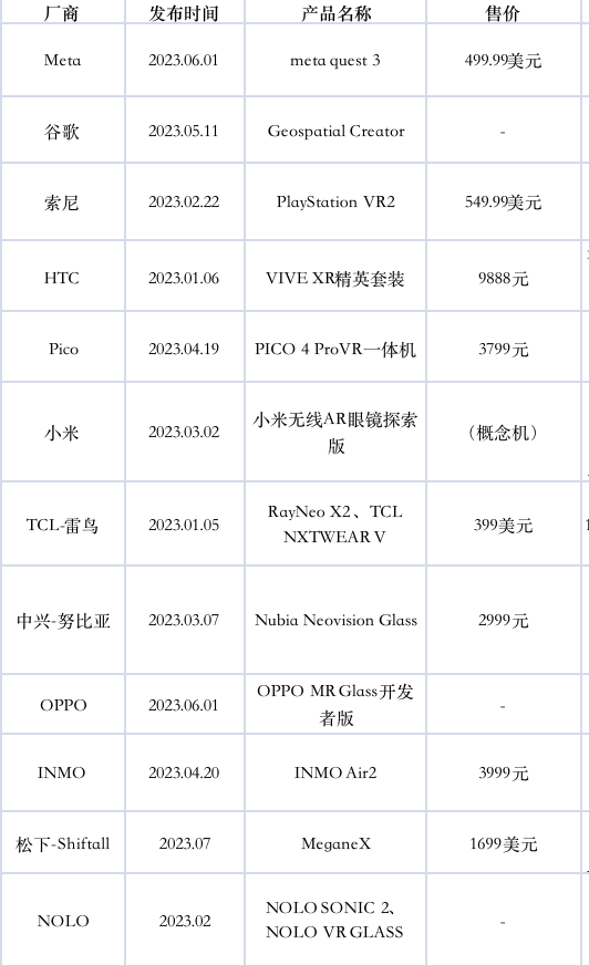 新澳免费资料大全正版资料下载,动态调整策略执行_MR65.889