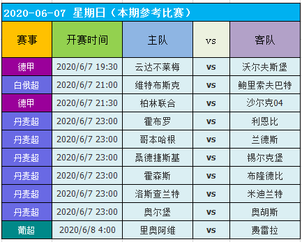 新澳好彩免费资料查询水果奶奶,真实数据解释定义_vShop33.743