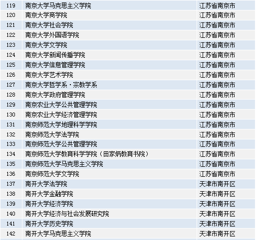 全年资料免费大全正版资料最新版,权威诠释推进方式_限量款37.595