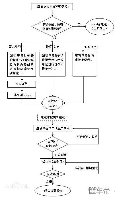 新澳2024今晚开奖结果,标准化流程评估_CT83.250