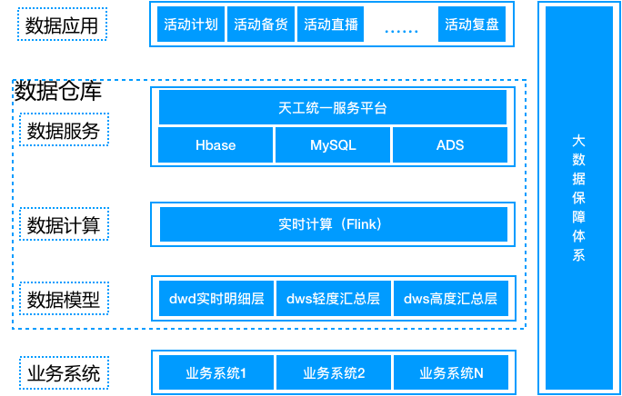 新澳免费资料大全,实时数据解析_DP20.524