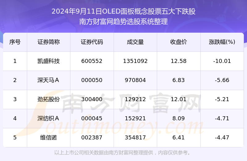 幽灵骑士 第2页