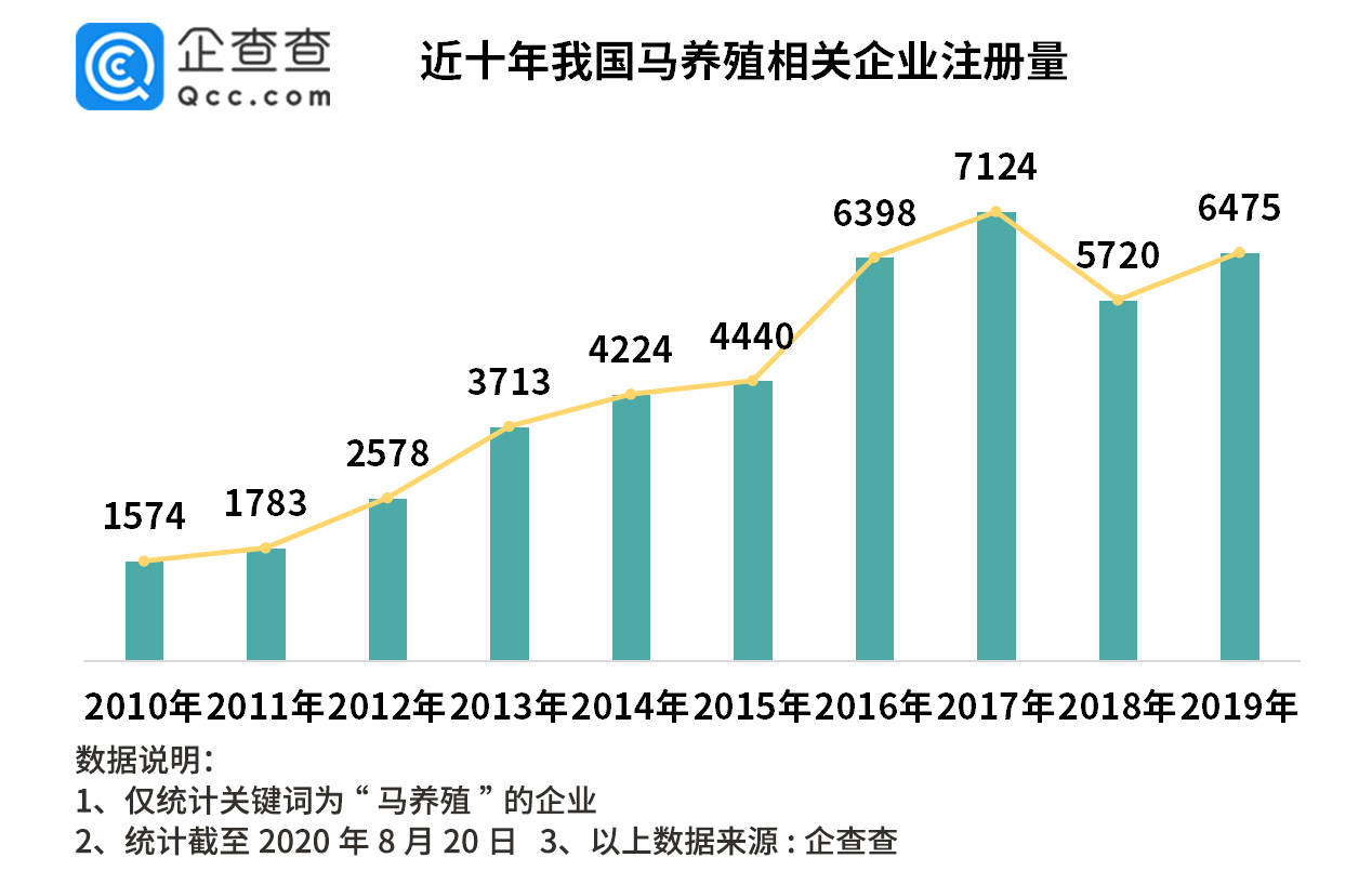 夜色中的猫 第2页