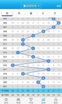 新澳门免费资料大全最新版本下载,数据解析支持方案_Q90.109