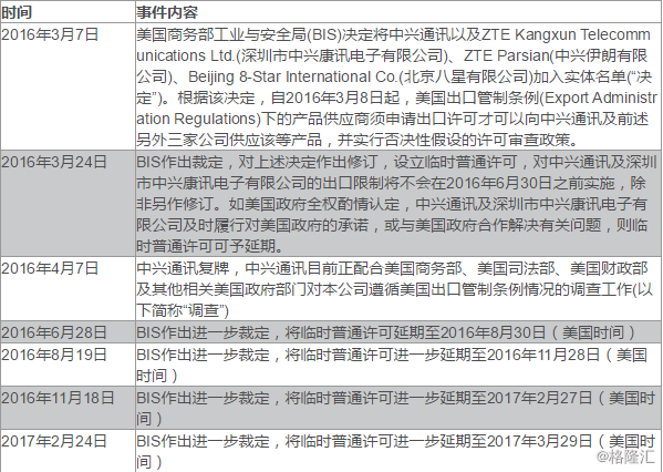 新澳今天最新资料,深度研究解析说明_复古版96.374