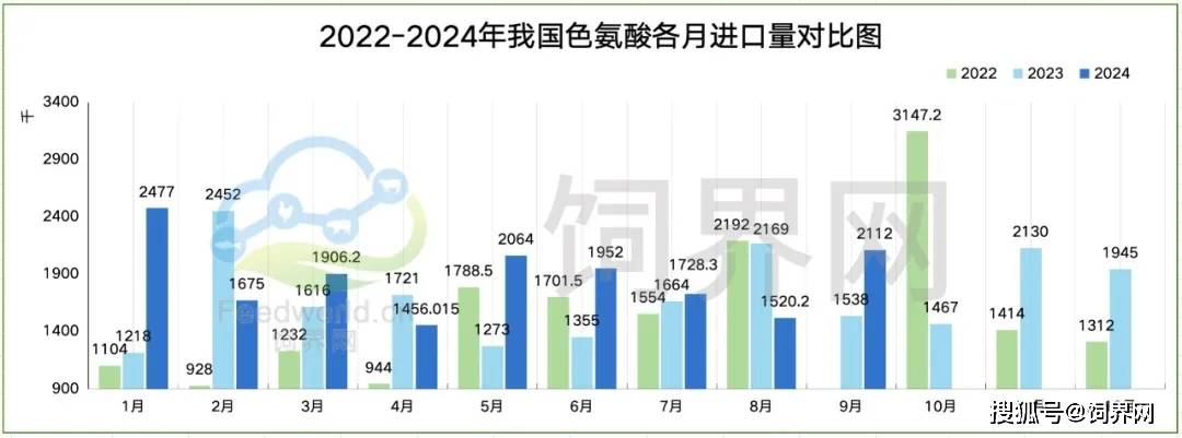 冬天的雪花 第2页