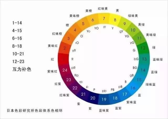 新澳天天彩免费资料查询,高速规划响应方案_Deluxe46.232