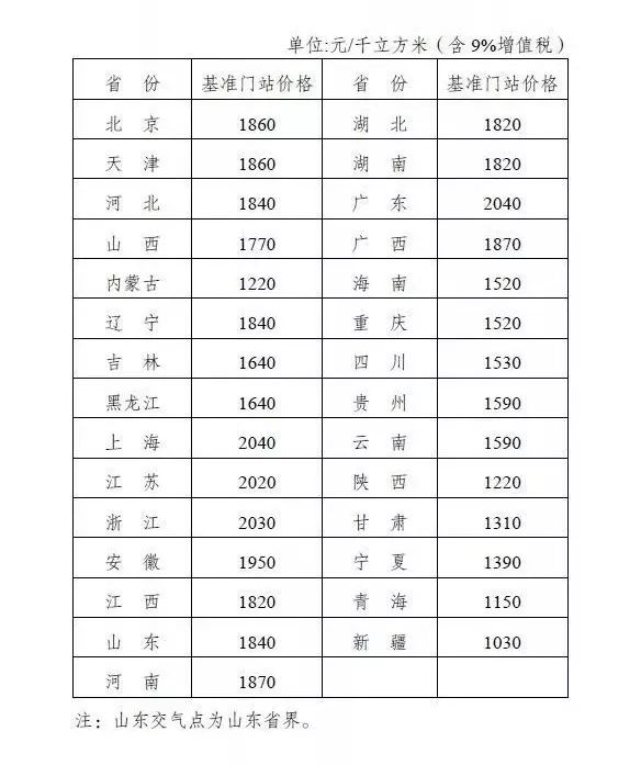 新奥门六开奖结果2024开奖记录,前沿评估解析_Tablet19.954