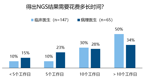 唯美似夏花丶 第2页