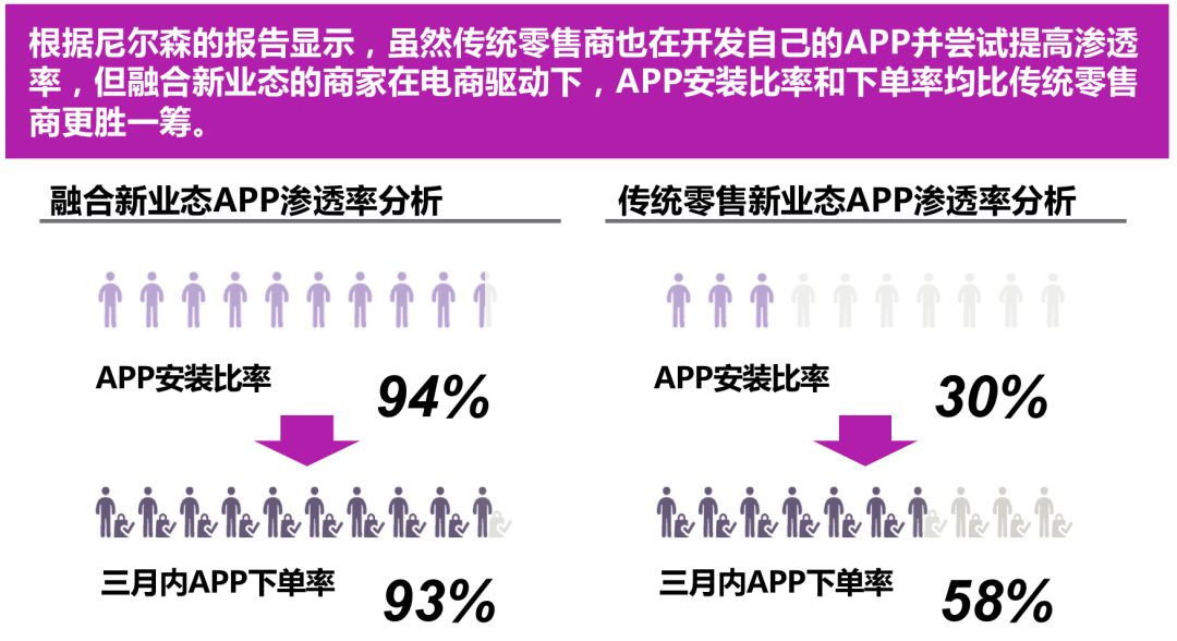 ゅ纪念相遇， 第2页