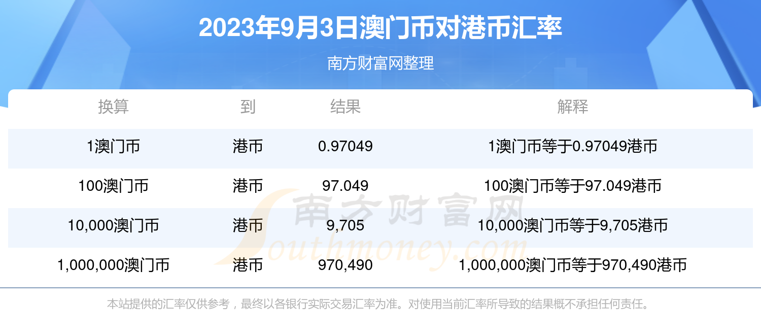 新澳门开奖记录查询今天,快速解答解释定义_HDR90.602